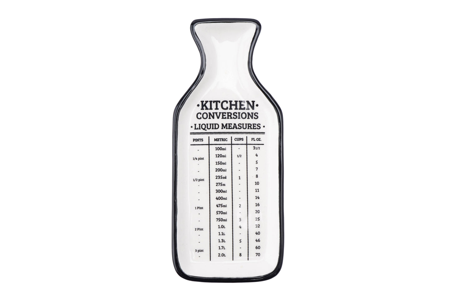 CGB Giftware - Loft Kitchen Conversions Milk Bottle Dish